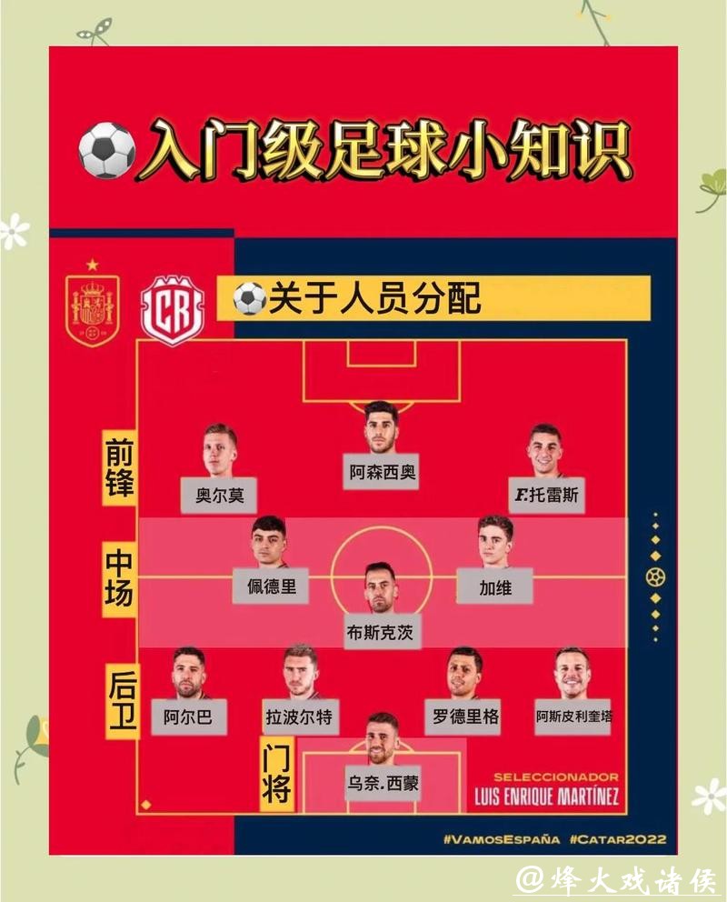 专业解读世界杯下注入口趋势分析指南